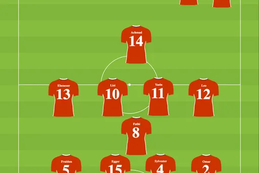 Blogbild 213123123 des Users paket2024ik@balancio.at